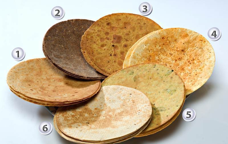 About Us – Joyable Foods